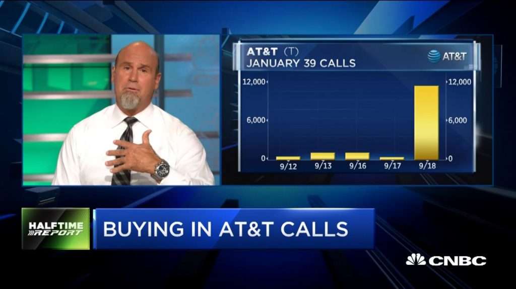 Pete Najarian Sees Unusual Option Activity in $T and $TPH