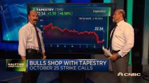 Najarian Brothers See Unusual Option Activity in $TPR & $ATUS