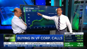 Najarian Brothers See Unusual Option Activity in $VFC, $VST & $VIAV