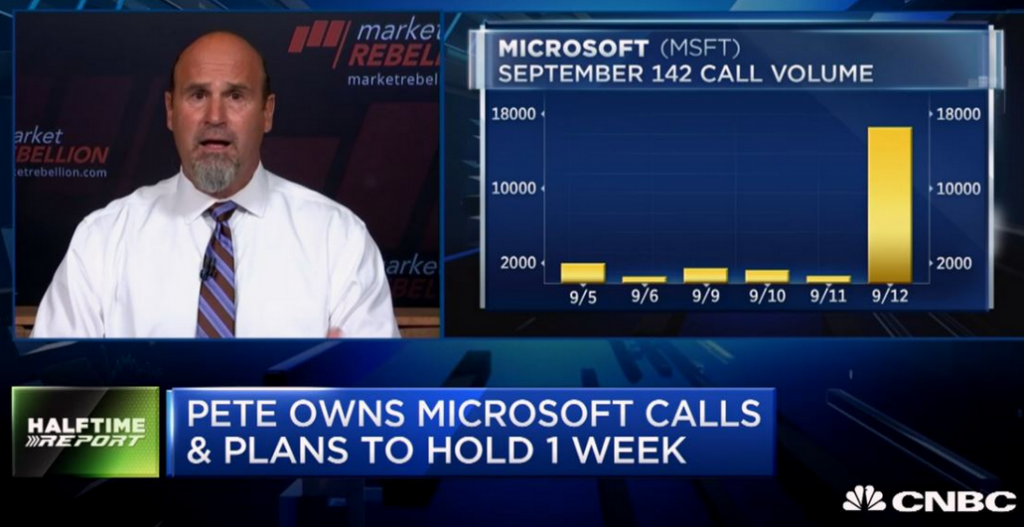 $MSFT bulls triple their money