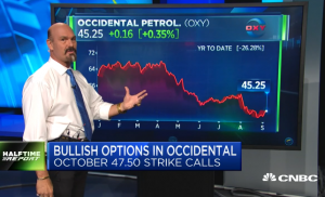 Oil bulls hit gusher in $OXY