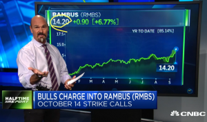 $RMBS bulls triple money