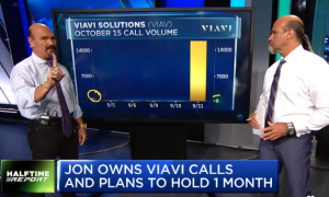 Calls triple overnight in $VIAV