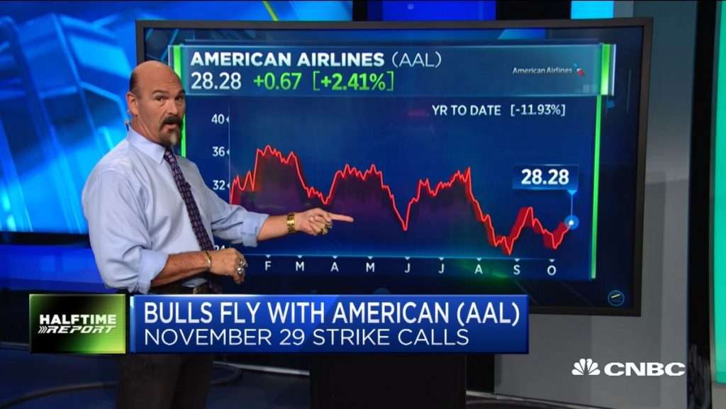 Call prices take off with $AAL