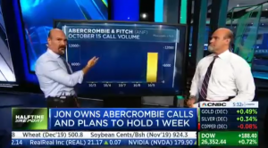 Najarian Brothers See Unusual Option Activity in $ANF, $BLDR, $TSM & $UAA