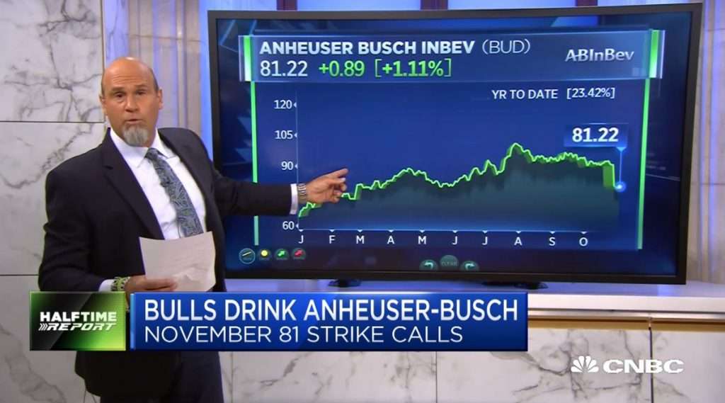 Pete Najarian Sees Unusual Option Activity in $BUD and $KRE