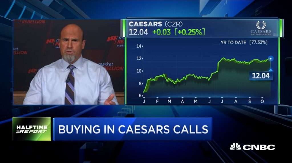 Pete Najarian Sees Unusual Option Activity in $CZR and $MPC