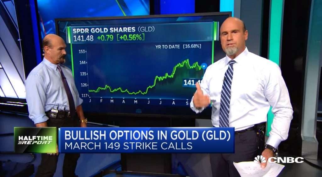 Najarian Brothers See Unusual Option Activity in $MPC, $GLD & $SE