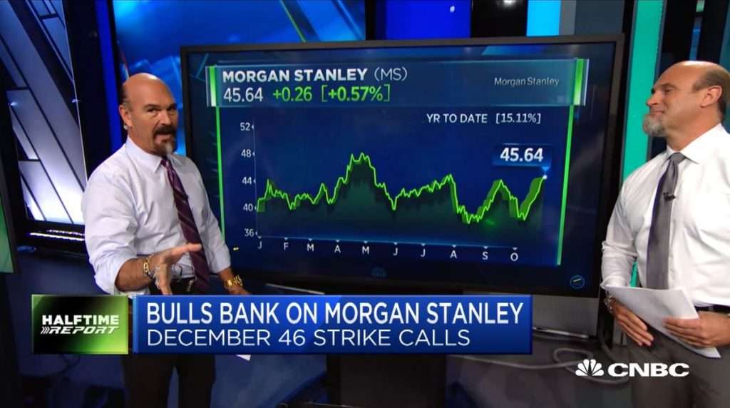 Najarian Brothers See Unusual Option Activity in $MS, $TAL, $ZM, $FIS & $MU
