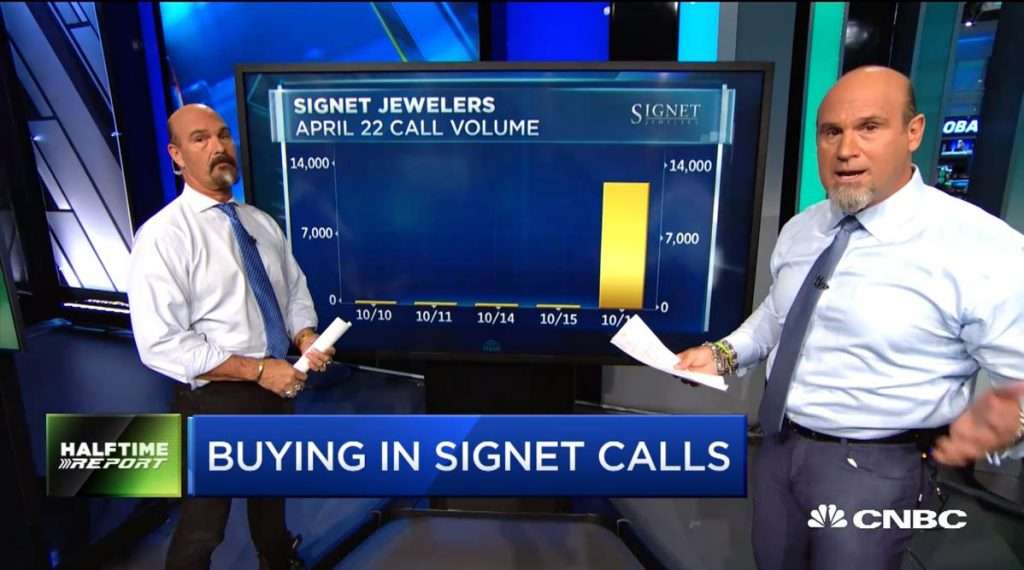 $SIG call prices shine