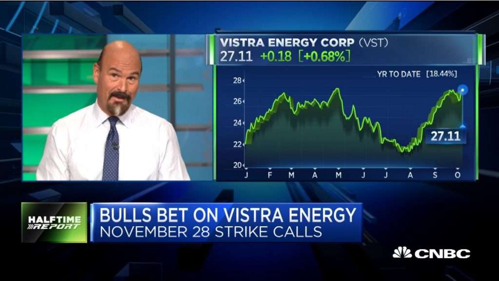 Jon Najarian Sees Unusual Option Activity in $MGM and $VST