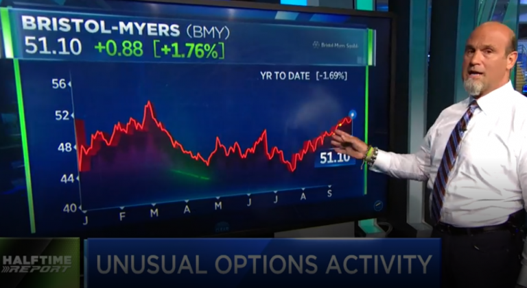 Healthy profits keep coming from $BMY