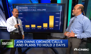 $CRON calls triple in hours