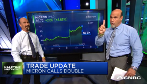 Bulls double money in $MA