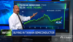 Bulls score again in $TSM