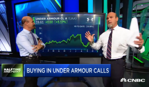 $UAA bulls double money