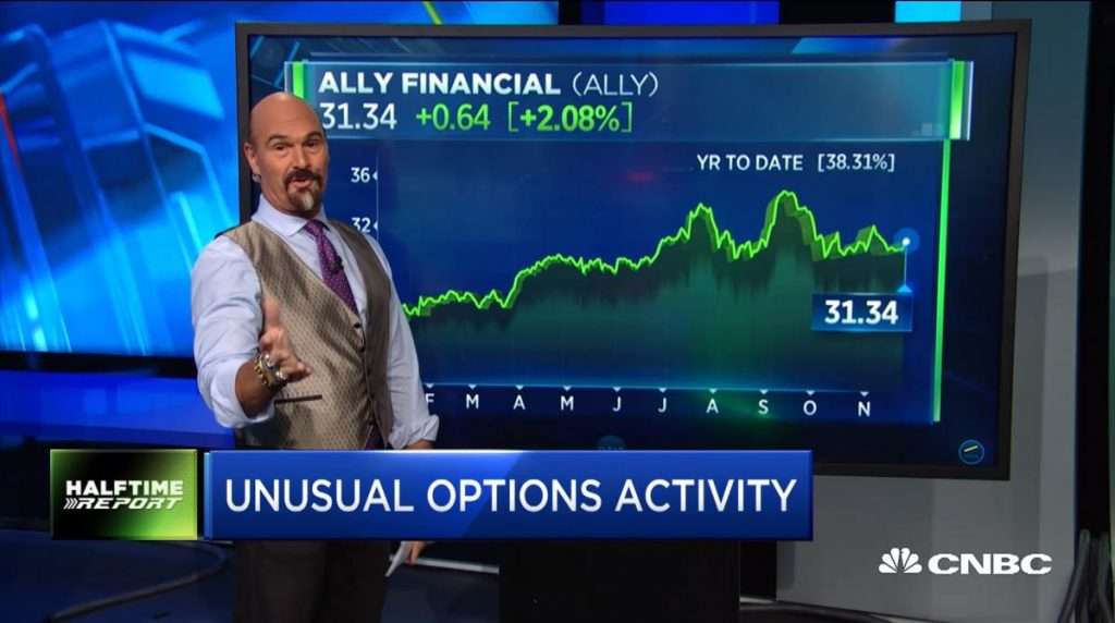 Jon Najarian Sees Unusual Option Activity in $ALLY and $LB