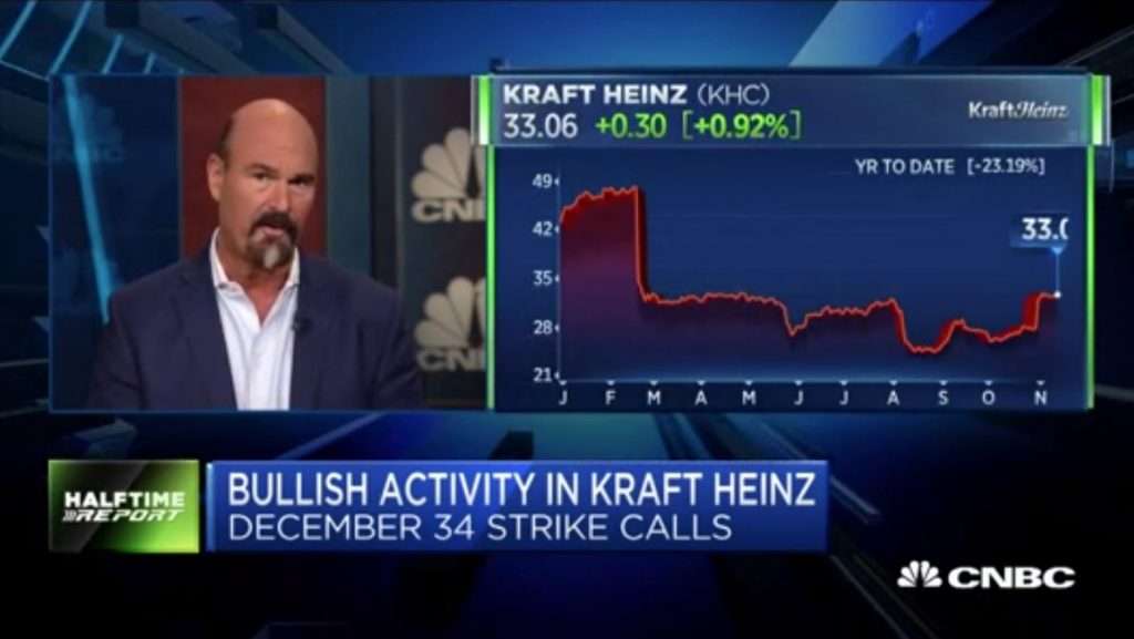 Jon Najarian Sees Unusual Option Activity in $TWLO and $KHC