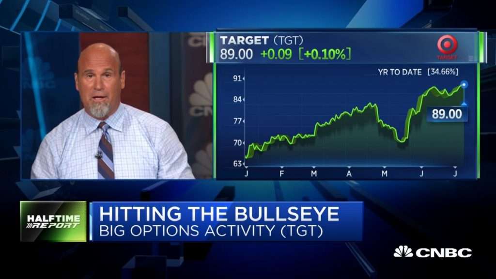 $TGT bulls hit the mark again