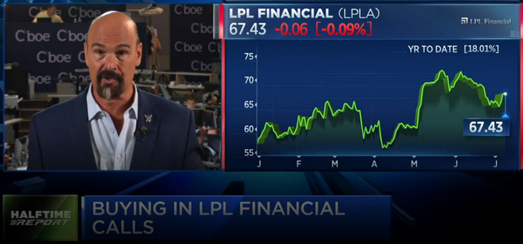 $LPLA bulls double money