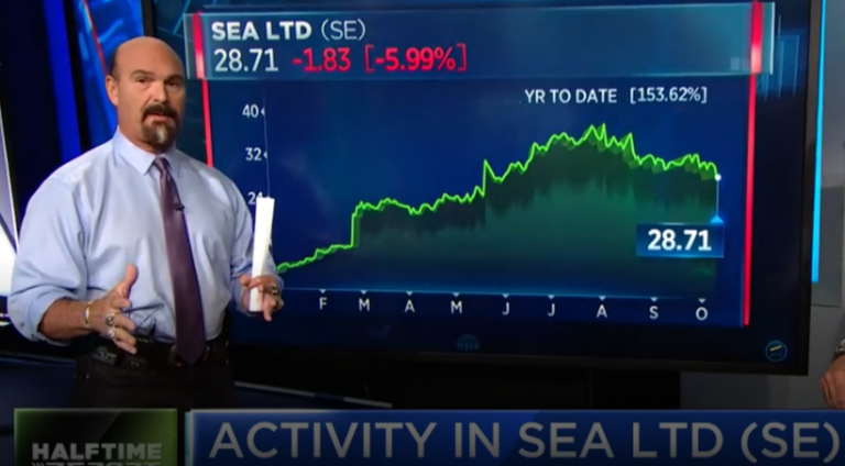 $SE bulls double their money