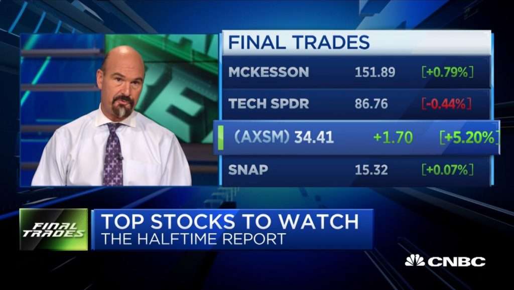$AXSM bulls keep on winning