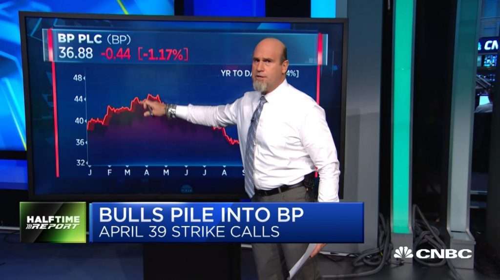 Pete Najarian Sees Unusual Option Activity in $BP and $MPC
