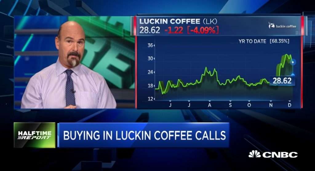 Najarian Brothers See Unusual Option Activity in $LB, $MET & $LK