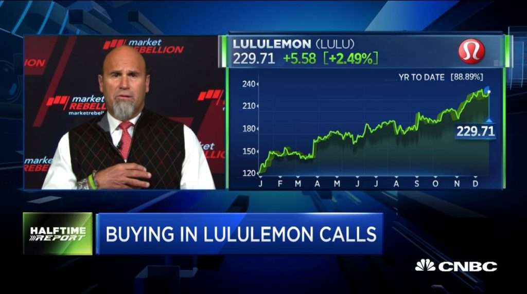 $LULU calls triple in days