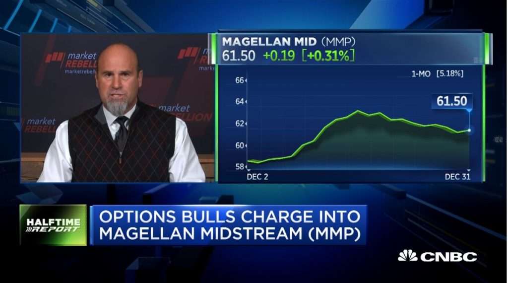 Pete Najarian Sees Unusual Option Activity in $GIS and $MMP
