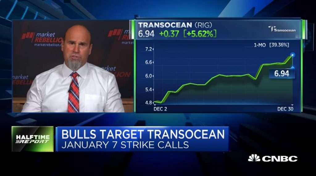 Pete Najarian Sees Unusual Option Activity in $RIG and $MSFT