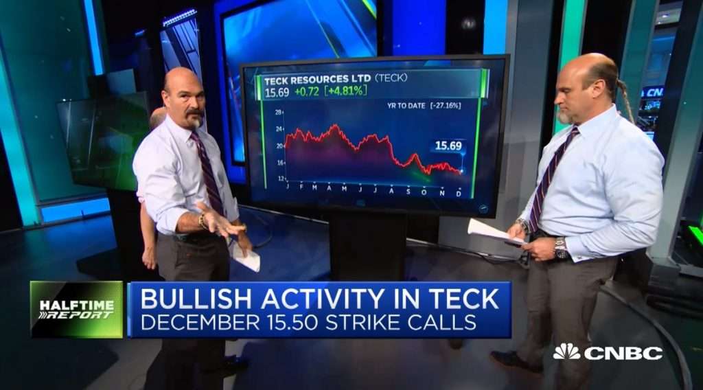 $TECK calls log quick gains