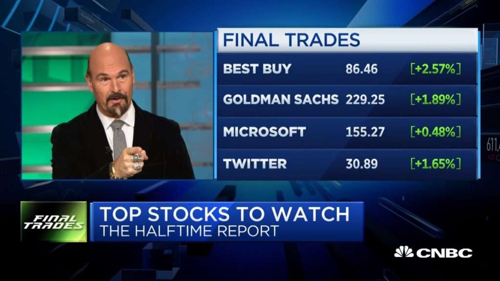 $TWTR call prices keep flying higher