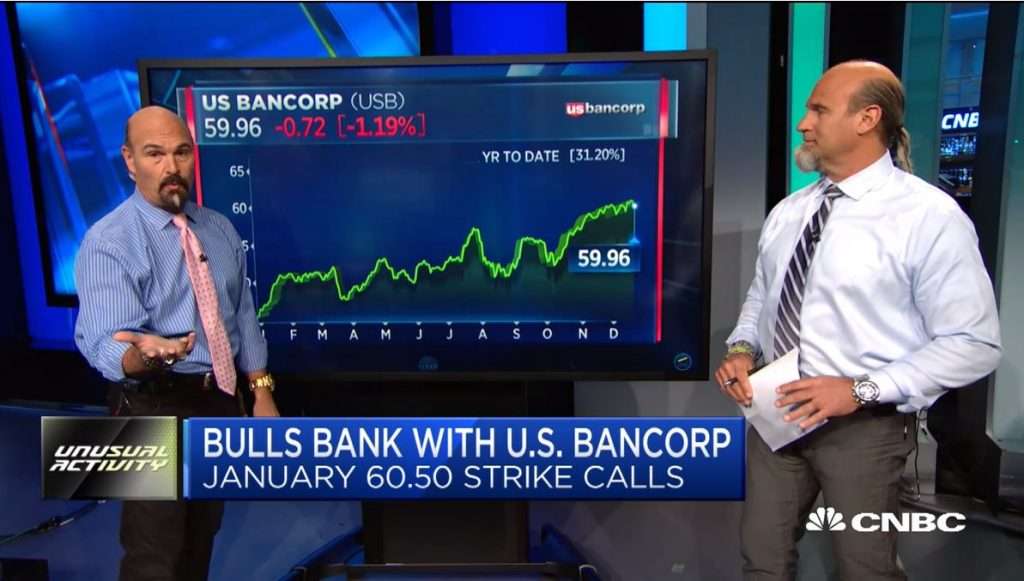 Najarian Brothers See Unusual Option Activity in $USB, $MU, $BIG & $CREE