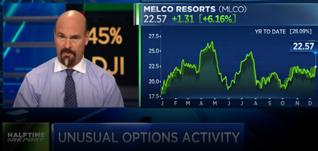 $MLCO calls hit jackpot again
