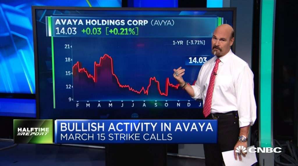 Jon Najarian Sees Unusual Option Activity in $DDD and $AVYA