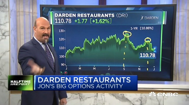 Jon Najarian Sees Unusual Option Activity in $DRI and $XLE