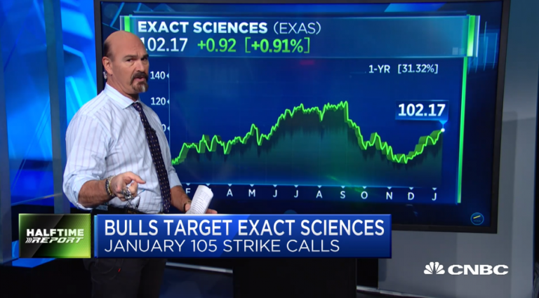 Jon Najarian Sees Unusual Option Activity in $EXAS and $HOLX