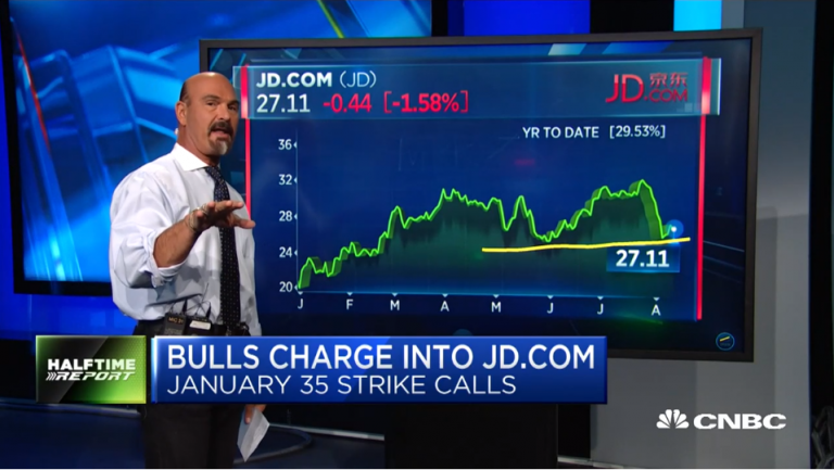 Bulls keep winning in $JD
