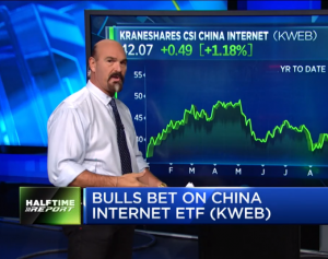 $KWEB bulls score another winner