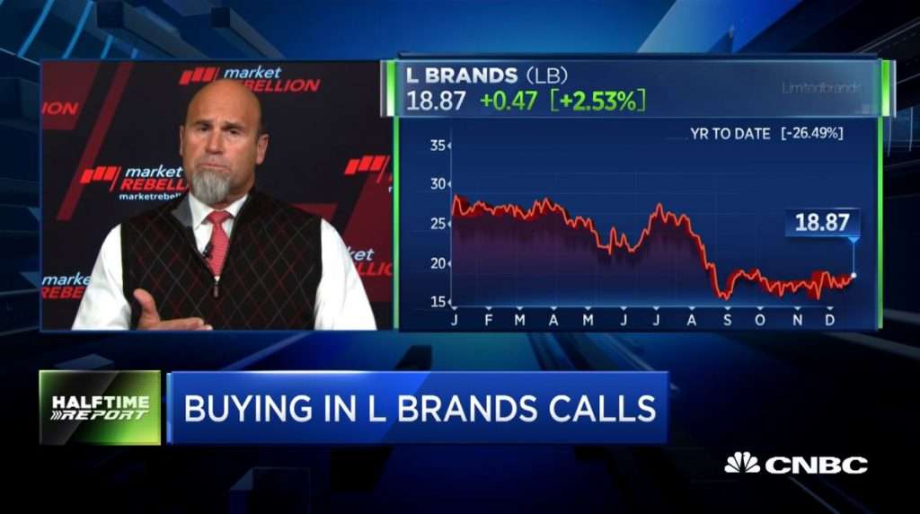 $LB calls turn big profits