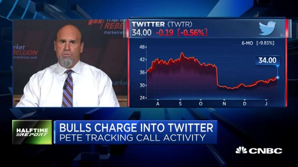 Pete Najarian Sees Unusual Option Activity in $TWTR and $EBAY