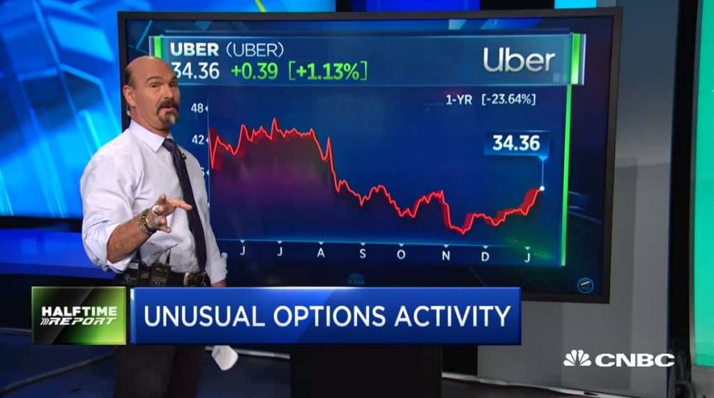 Bulls book another ride with $UBER