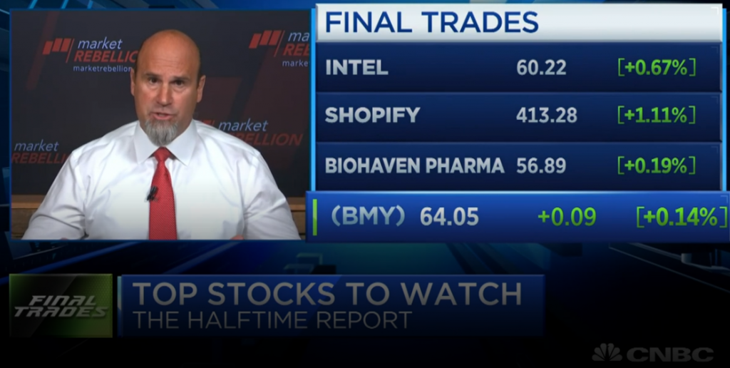 $BMY call prices double
