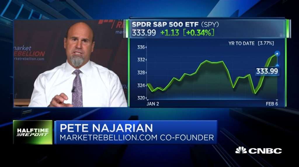 Pete Najarian Sees Unusual Option Activity in $SPY and $GILD