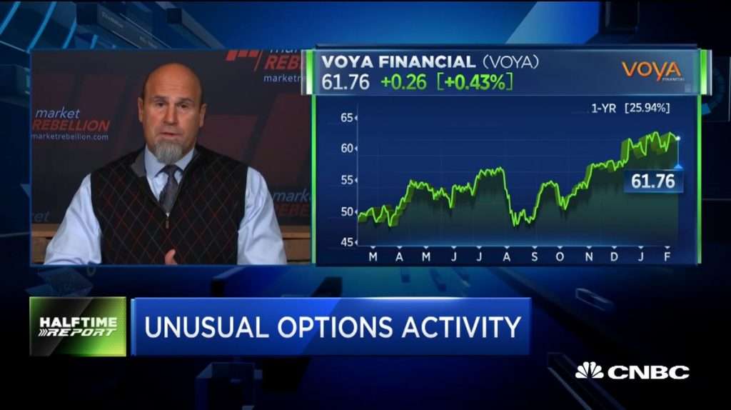 Pete Najarian Sees Unusual Option Activity in $VOYA and $SBUX