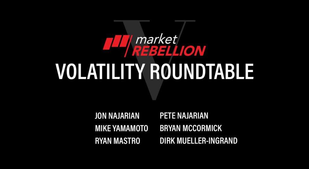 Market Rebellion Roundtable Replay: March 30, 2020