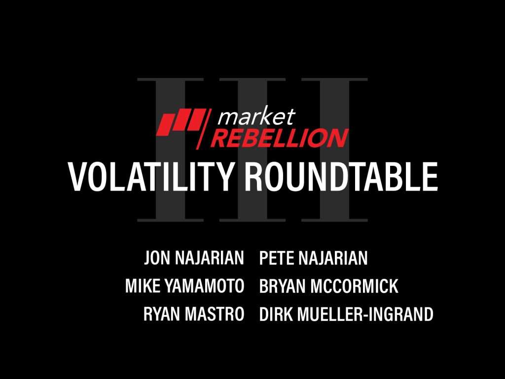 Market Rebellion Roundtable March 16, 2020: Historic Fed Move