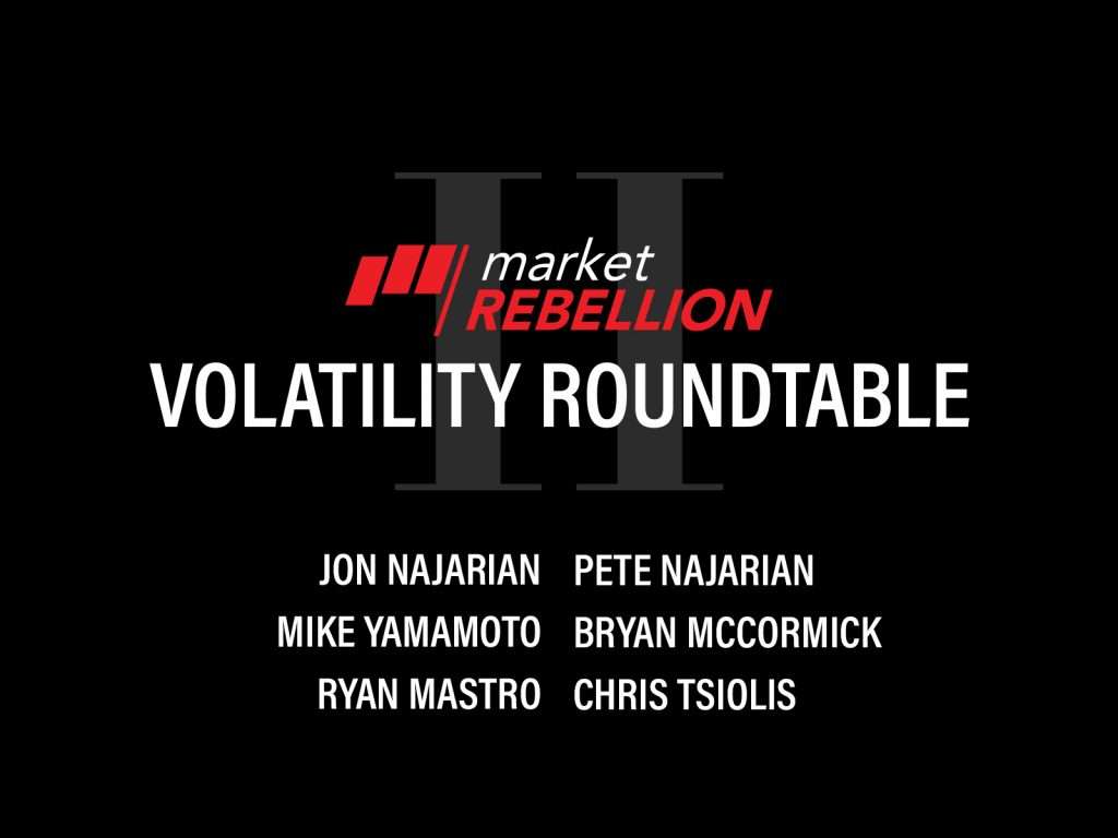 Market Rebellion Roundtable Replay: March 10, 2020