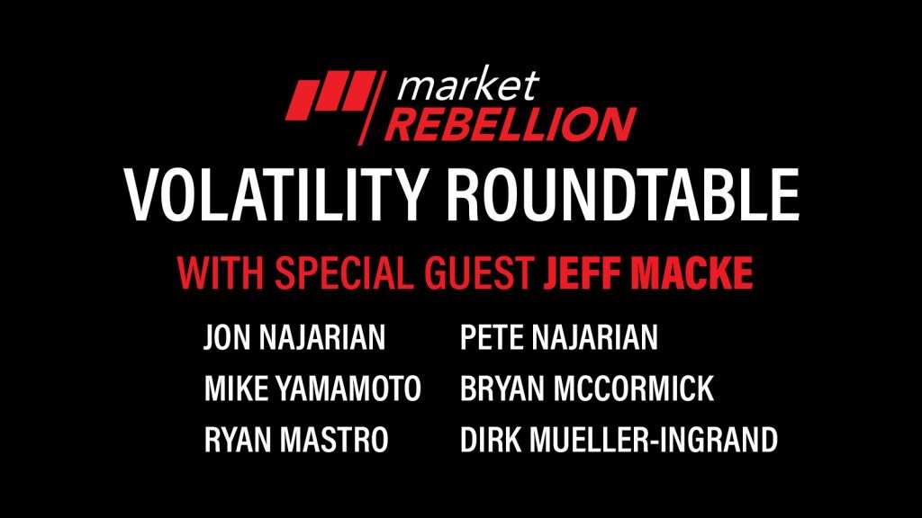 Market Rebellion Roundtable Replay: April 27, 2020 with Jeff Macke